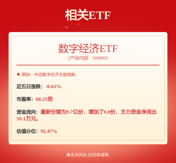 金牛王 投行重磅榜单，最新发布！