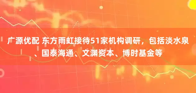广源优配 东方雨虹接待51家机构调研，包括淡水泉、国泰海通、文渊资本、博时基金等