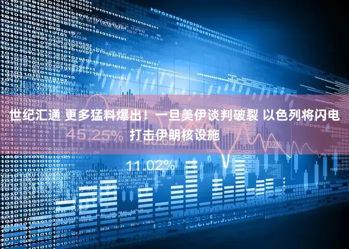 世纪汇通 更多猛料爆出！一旦美伊谈判破裂 以色列将闪电打击伊朗核设施